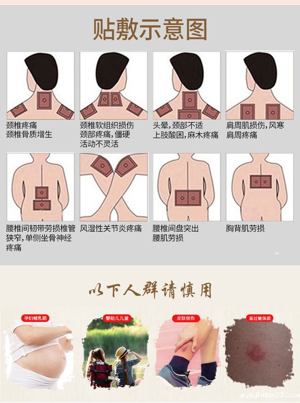 穴位压力刺激贴膏药敷贴示意图及使用方法 穴位压力刺激贴膏药敷贴示意图及使用方法