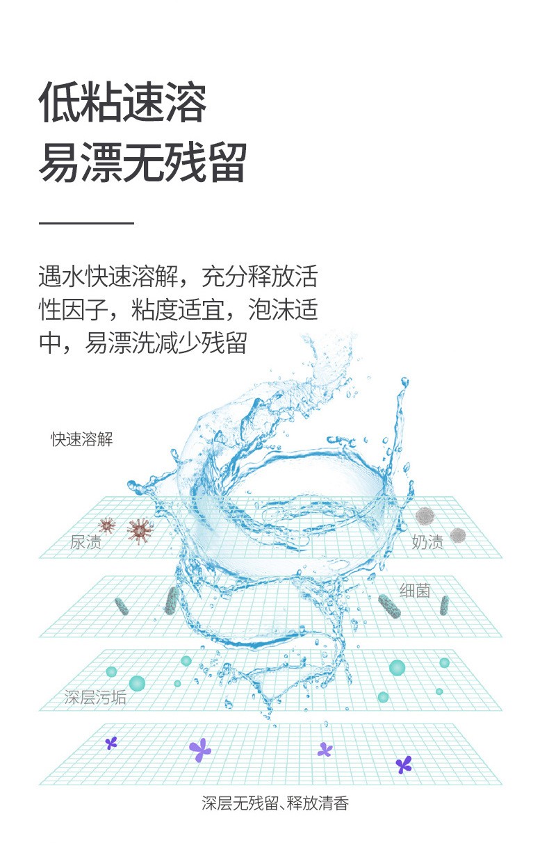 爱芙柔洗衣液(图5) 20220826_152236_006.jpg