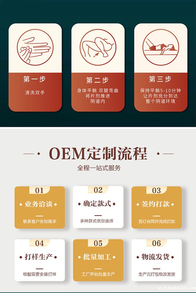 妇科抑菌片oem贴牌定制流程 妇科抑菌片oem贴牌定制流程