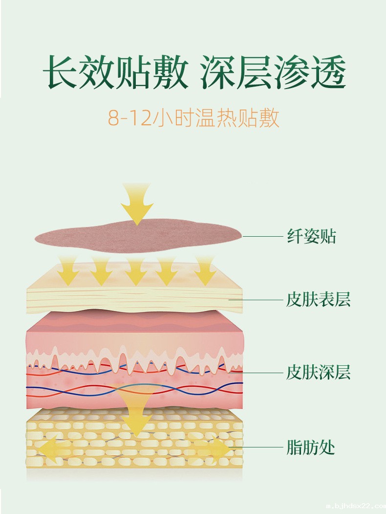纤姿贴可以长效贴敷深层渗透 纤姿贴可以长效贴敷深层渗透