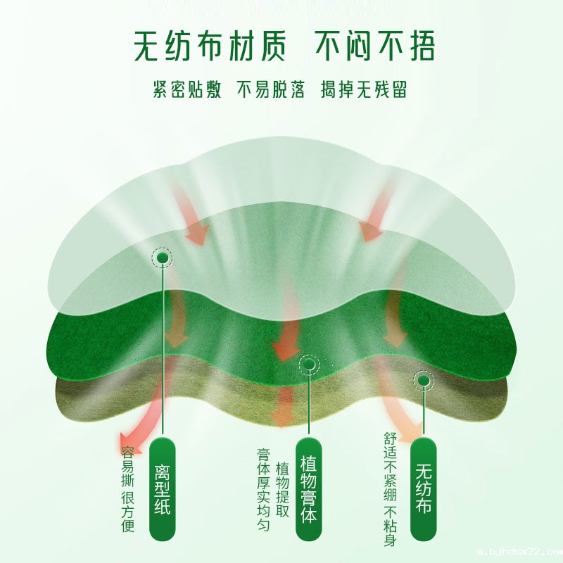 纤姿贴采用无纺布 纤姿贴采用无纺布