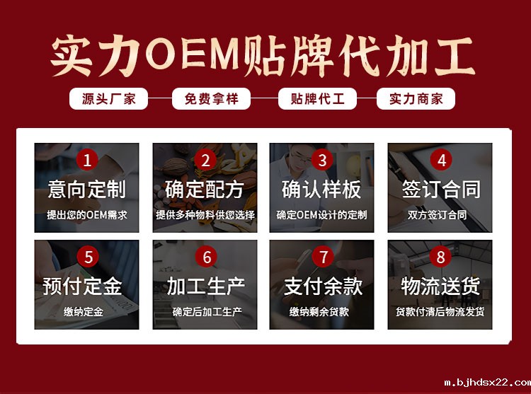 膏药oem贴牌代加工合作流程 膏药oem贴牌代加工合作流程