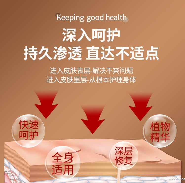 活络膏持久渗透 活络膏持久渗透