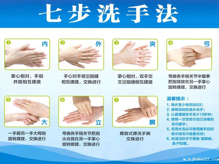 免洗洗手液厂家为您介绍正确的洗手方法