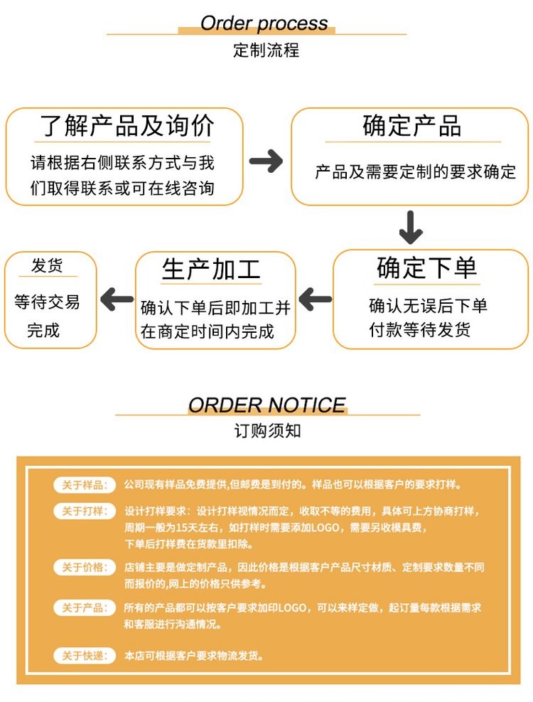 橄榄柔顺洗发沐浴露(图8) 定制流程