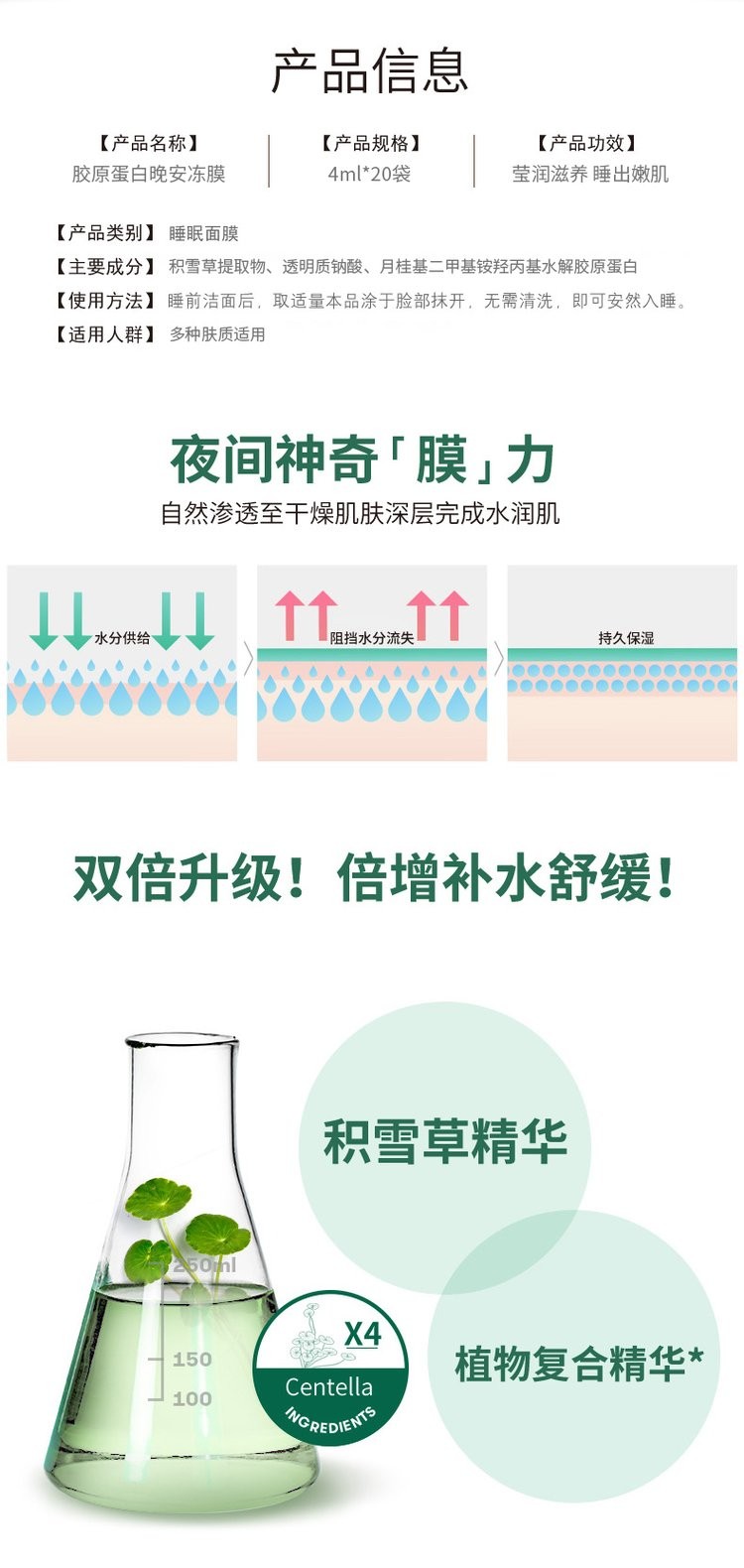 晚安冻膜产品规格信息 晚安冻膜产品规格信息