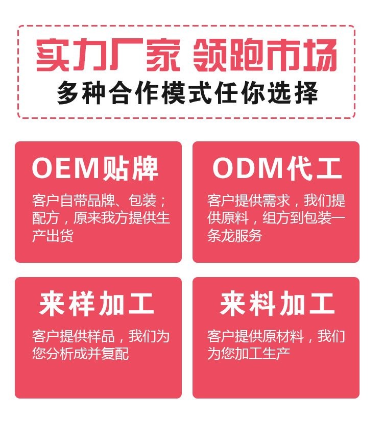 妇科凝胶贴牌厂家,多种合作模式任你选择 妇科凝胶贴牌厂家,多种合作模式任你选择