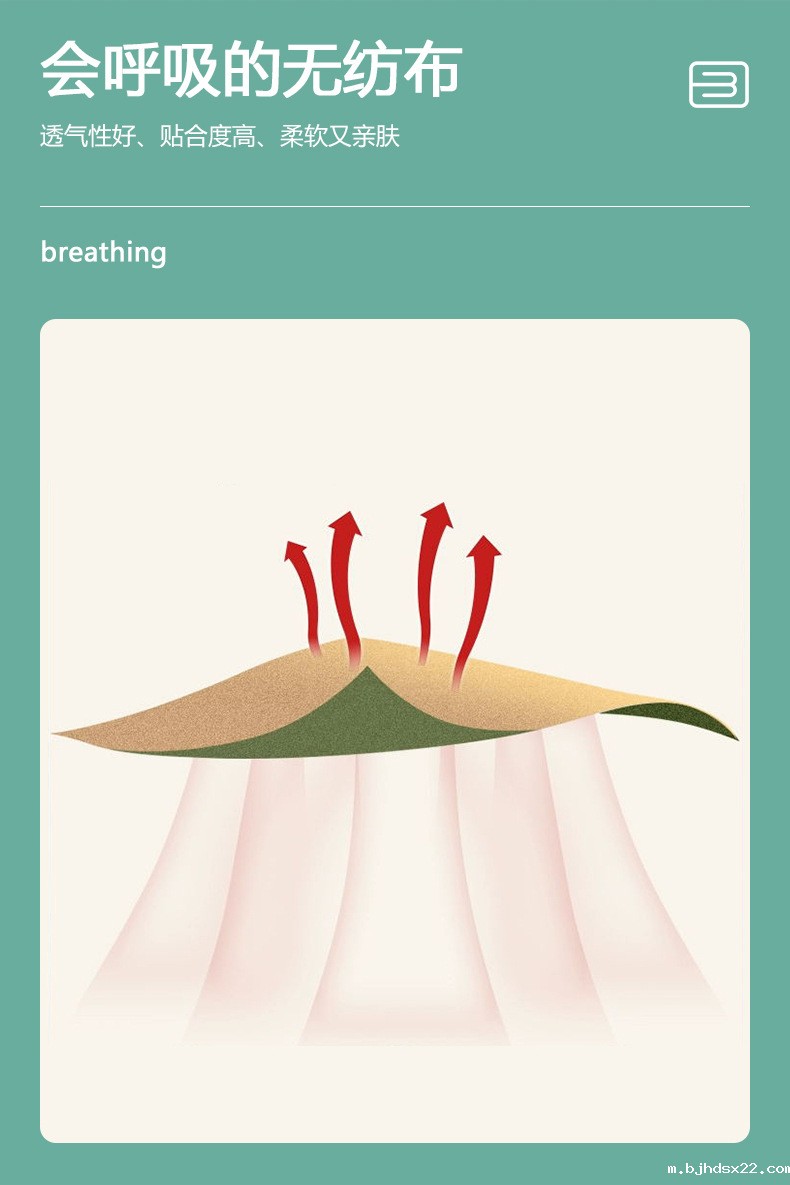 艾草颈椎贴(图3) 膏药代加工-艾草颈椎贴采用透气性好的无纺布加工