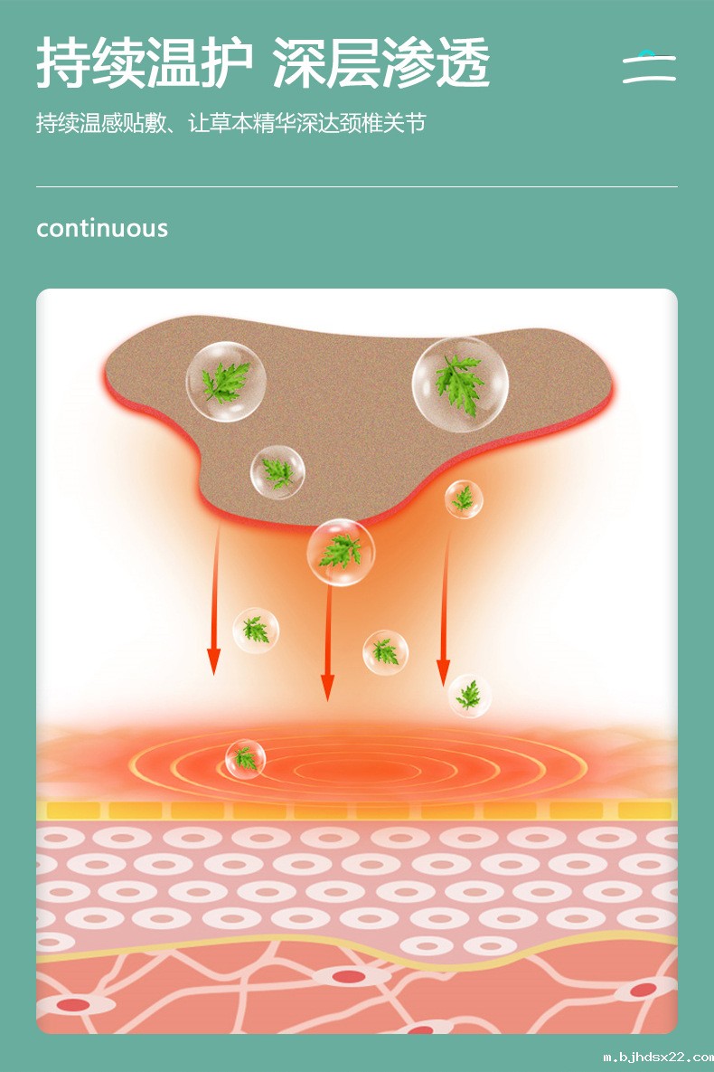 艾草颈椎贴(图6) 膏药生产厂家-艾草颈椎贴持续温护深层渗透