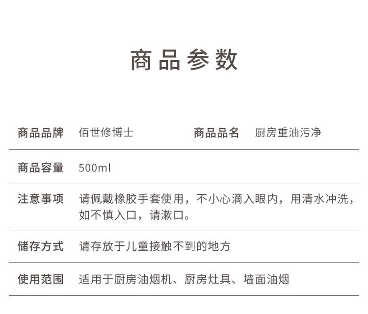 厨房油污净商品参数详情图 厨房油污净商品参数详情图