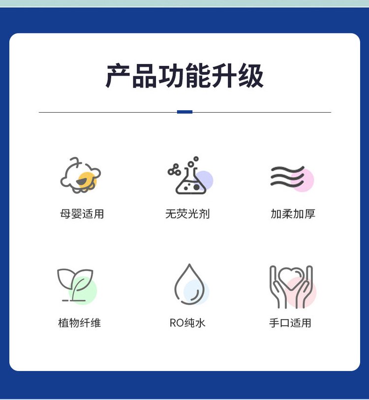 婴儿手口湿巾(图3) 20221027_171909_073.jpg