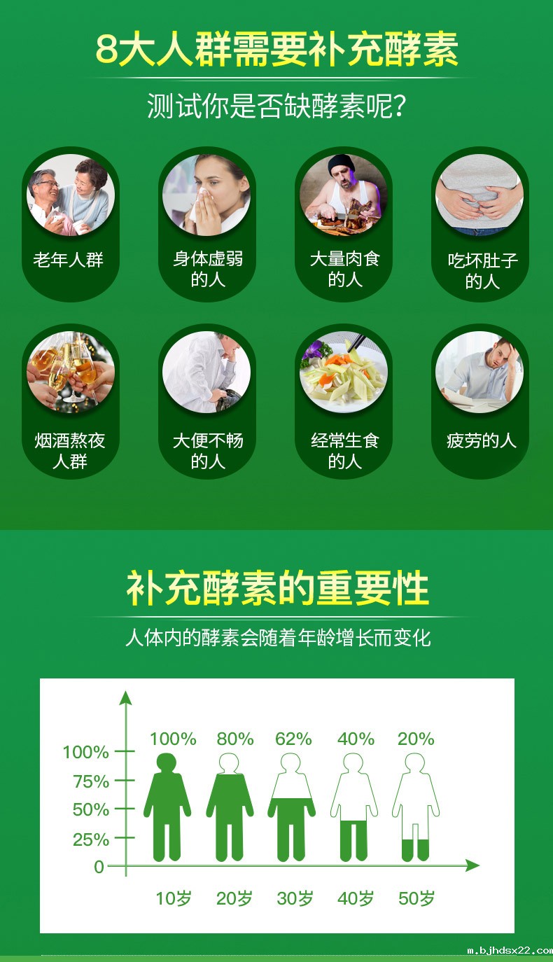 需要补充酵素的8大人群 需要补充酵素的8大人群