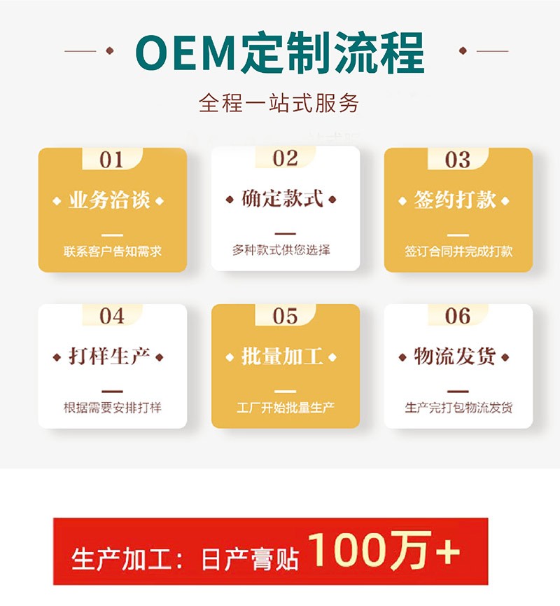 小儿贴腹泻贴oem贴牌定制流程 小儿贴腹泻贴oem贴牌定制流程