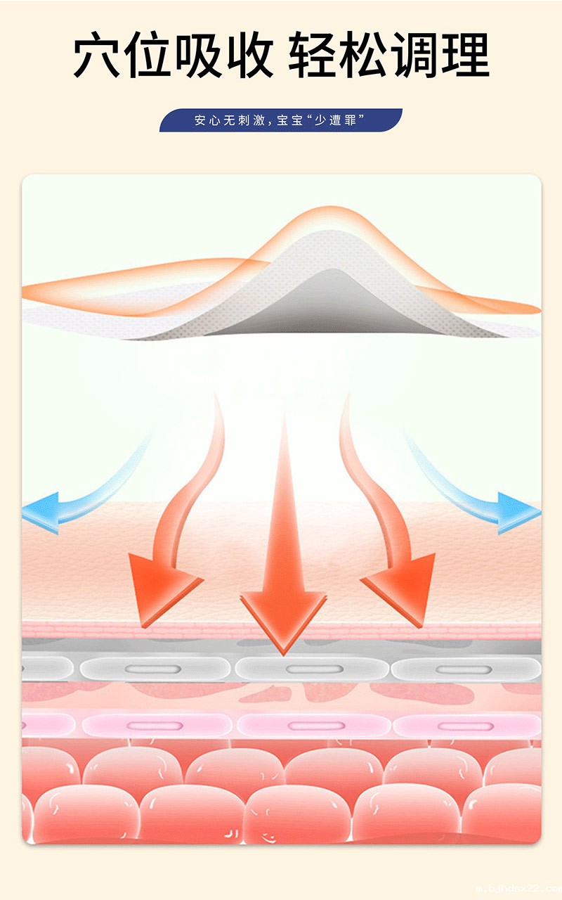 小儿感冒贴穴位吸收轻松调理 小儿感冒贴穴位吸收轻松调理