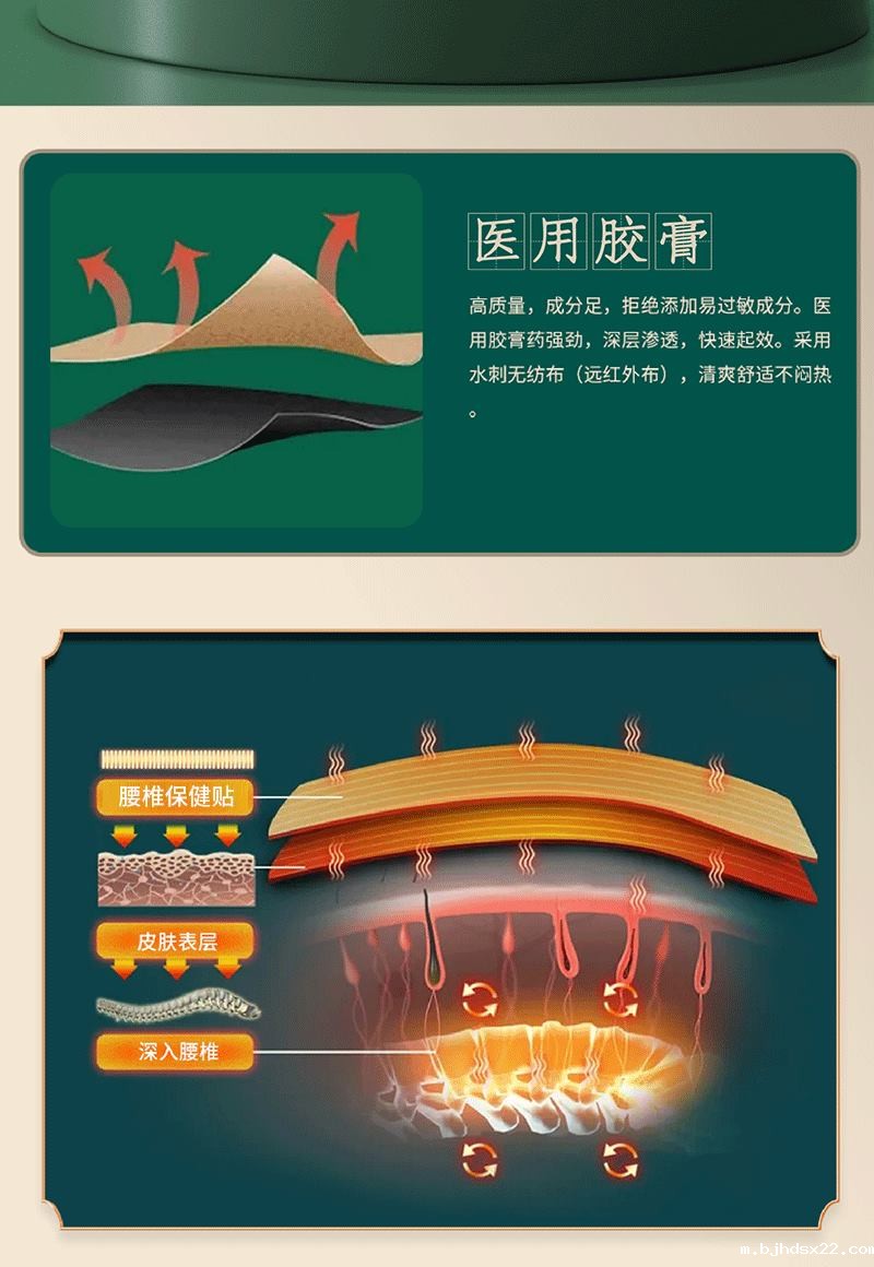 腰椎贴采用医用胶膏直达痛处