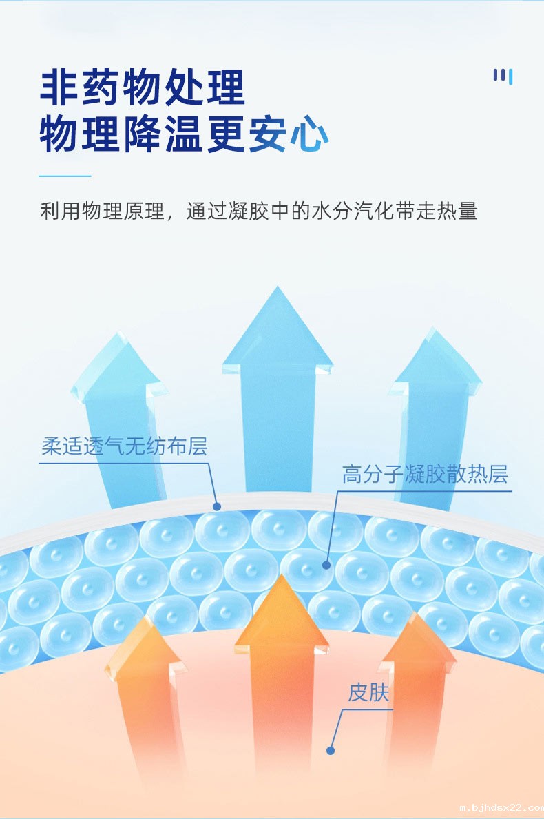 退热贴原理 退热贴原理
