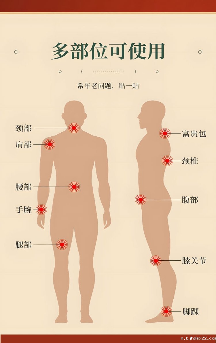 三伏贴穴位贴敷图 三伏贴穴位贴敷图