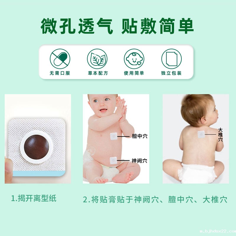 小儿健胃消食贴贴敷穴位图 小儿健胃消食贴贴敷穴位图